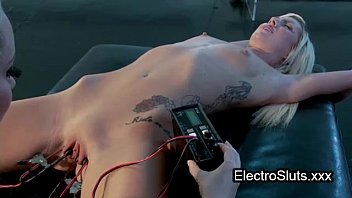 Bdsm electro